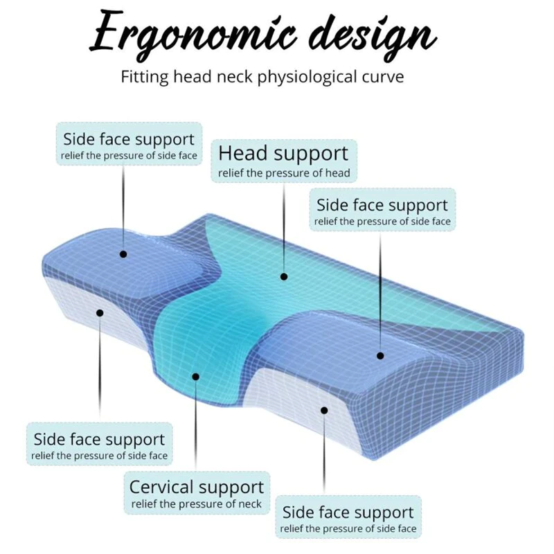 CERVICAL PILLOW FOR NECK DISCOMFORT & SUPPORT