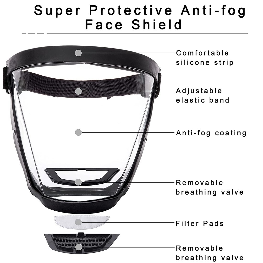 LAST DAY 60% OFF Anti-Fog Protective Full Face Shield