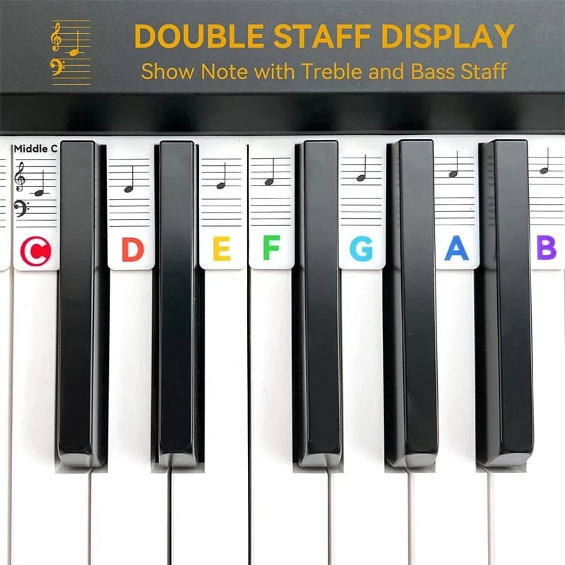 Last Day 77% OFF – Removable Piano Keyboard Note Labels