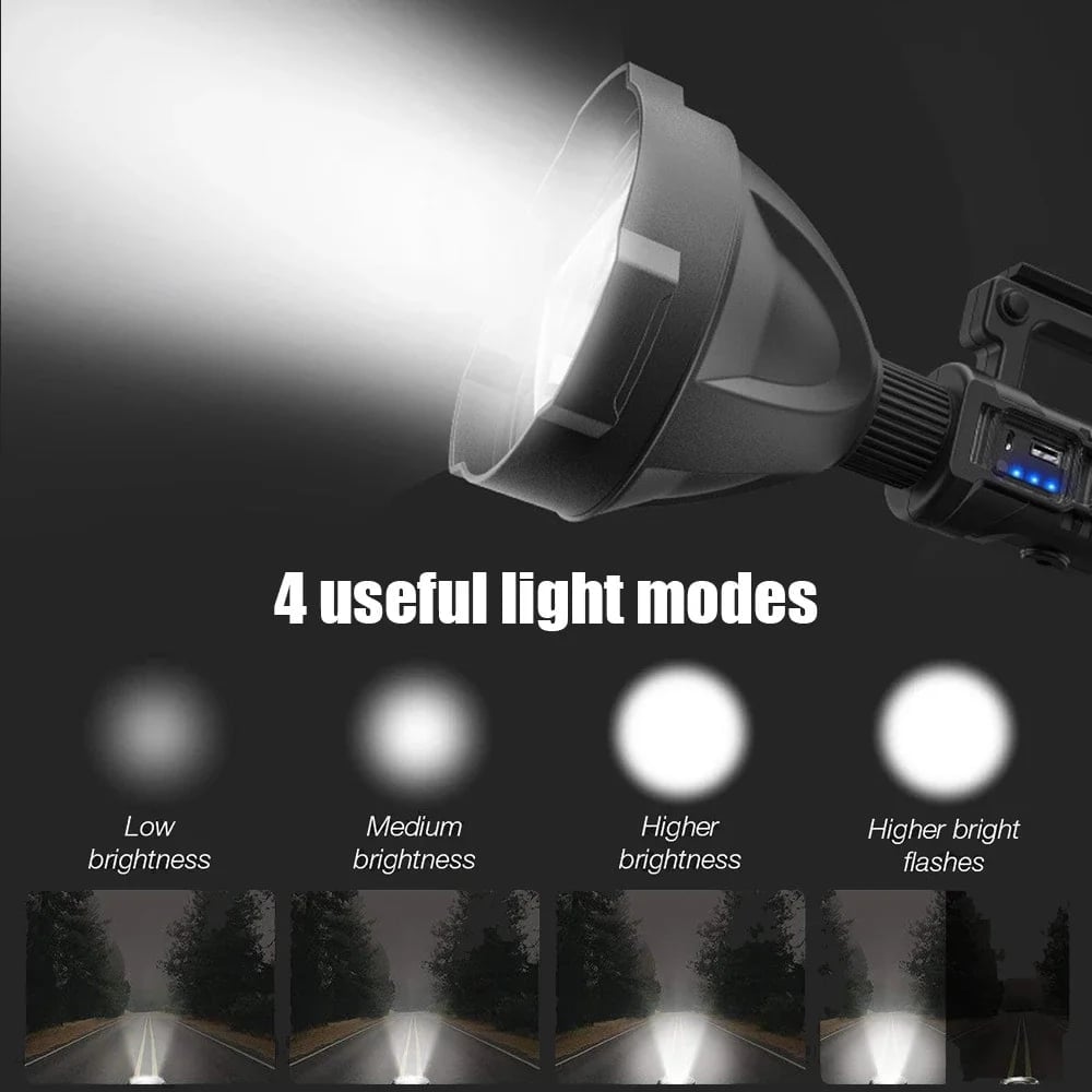 Last Day Promotion 69% OFF - Rechargeable Handheld Spotlight Flashlight