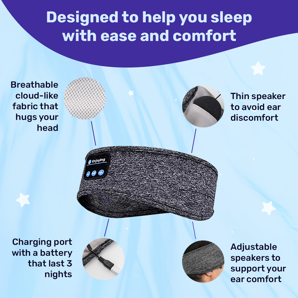 NuitBand: Wireless Sleep Headphones