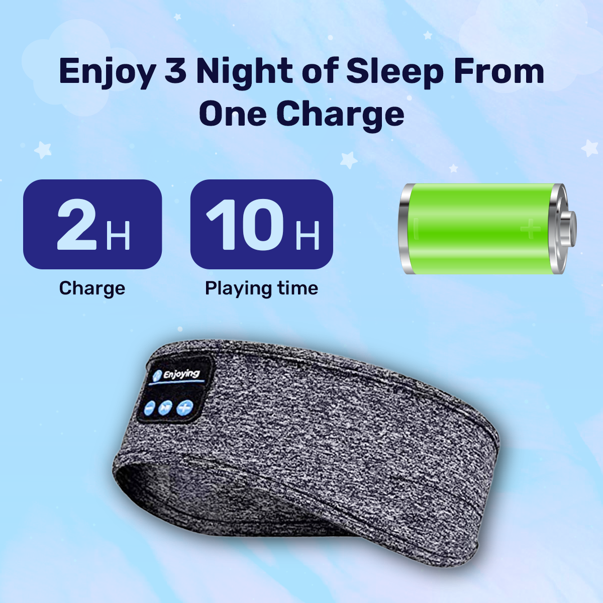 NuitBand: Wireless Sleep Headphones