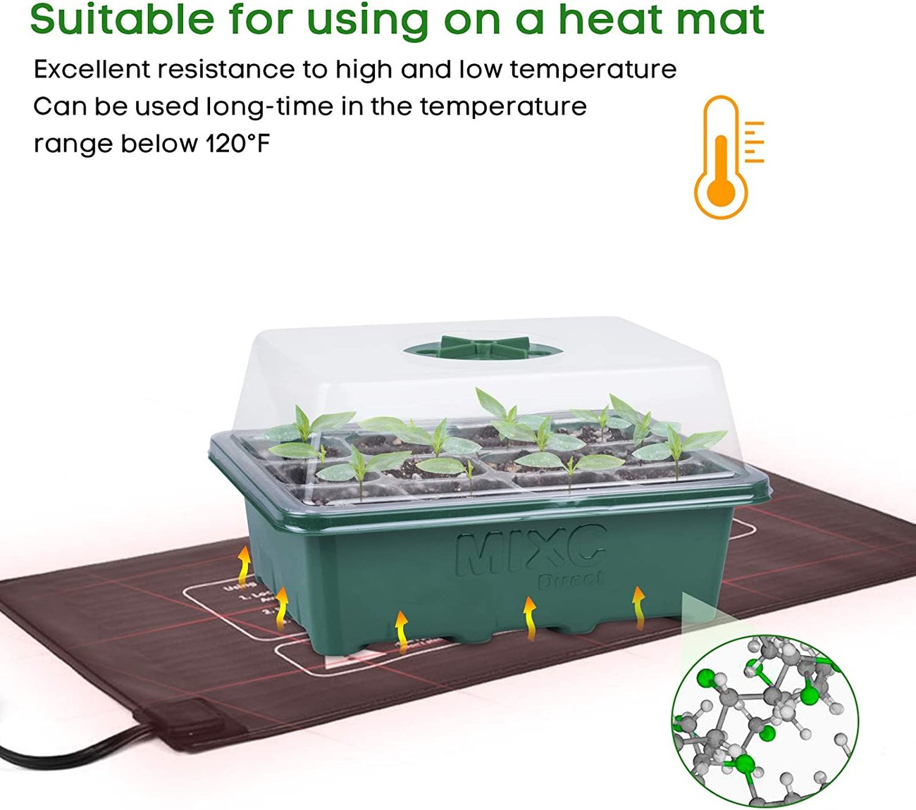 Seed Starter Trays with Grow Light