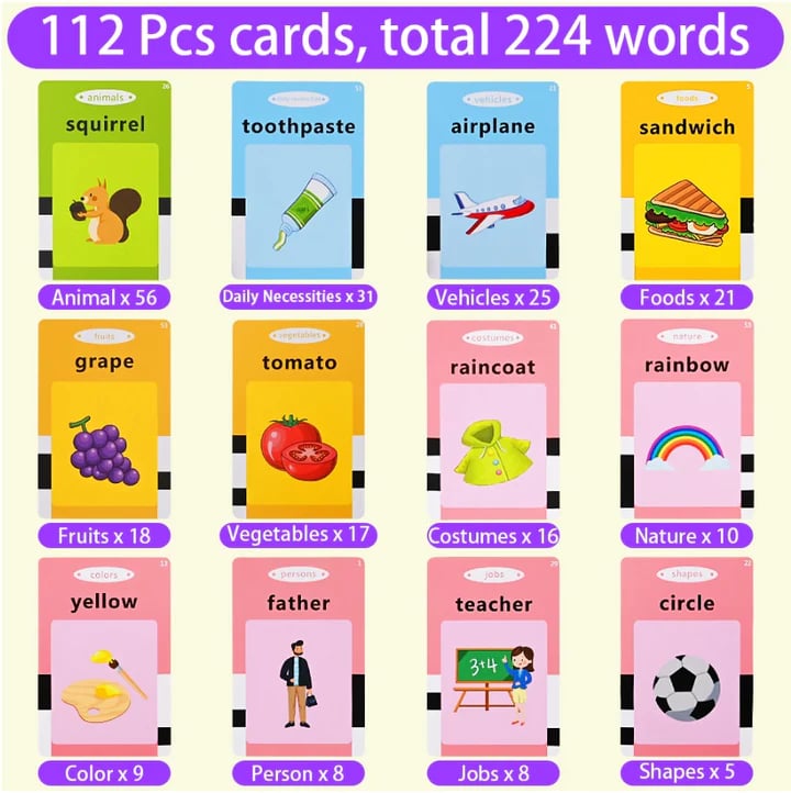 Audible Flashcards For Children