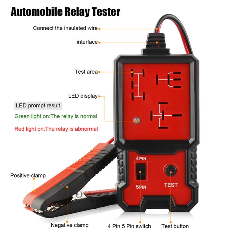 BIG SALE - 50% OFF - Relay Tester