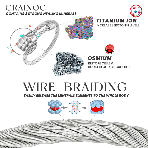 CRAINOC TitaniumION Osimium Bangle