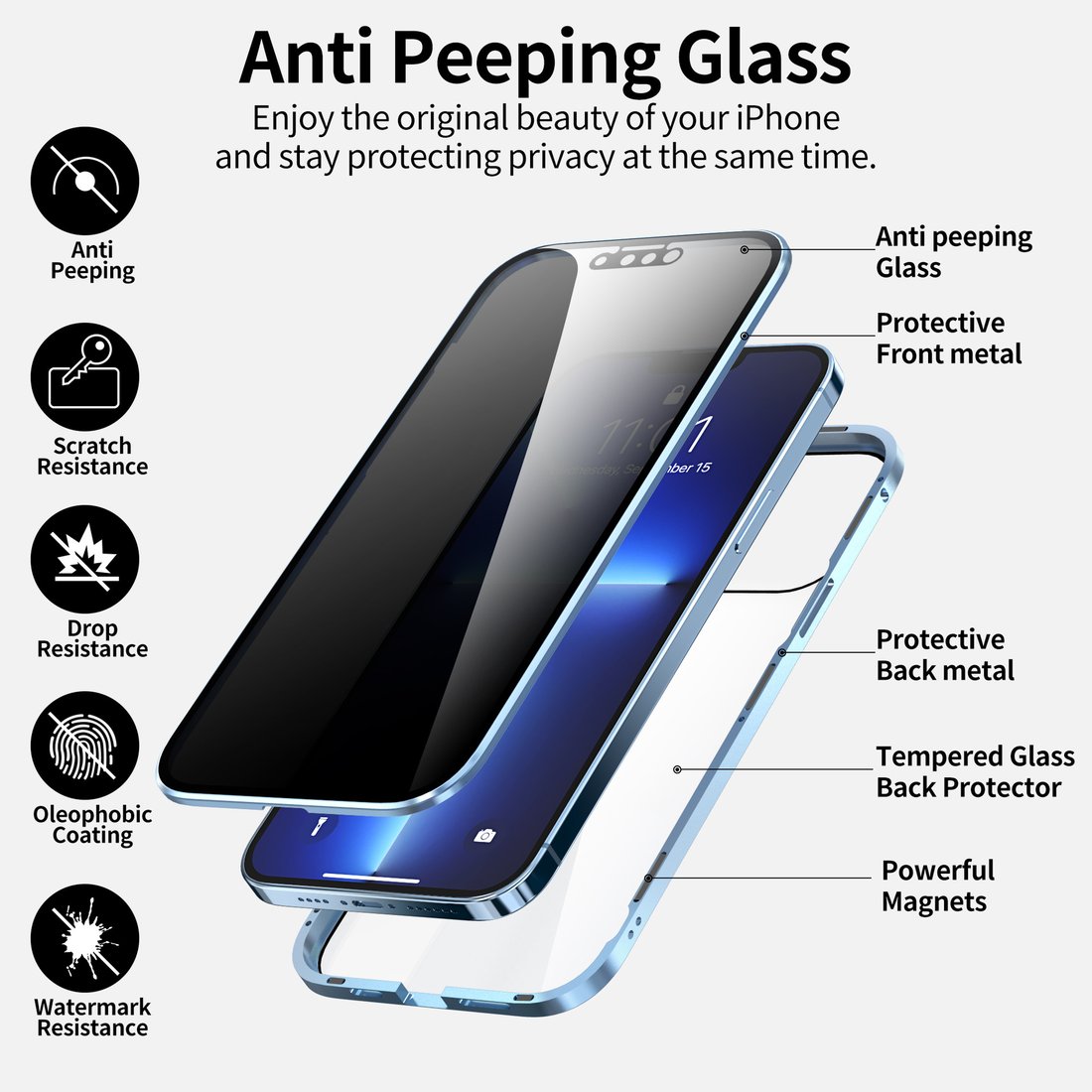 Double-Sided Ultimat privacy case for iPhone