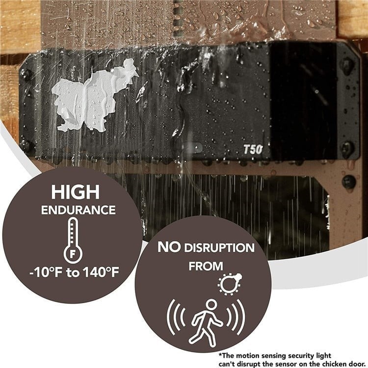 Flash Sale- 31% Off Automatic Chicken Coop Door