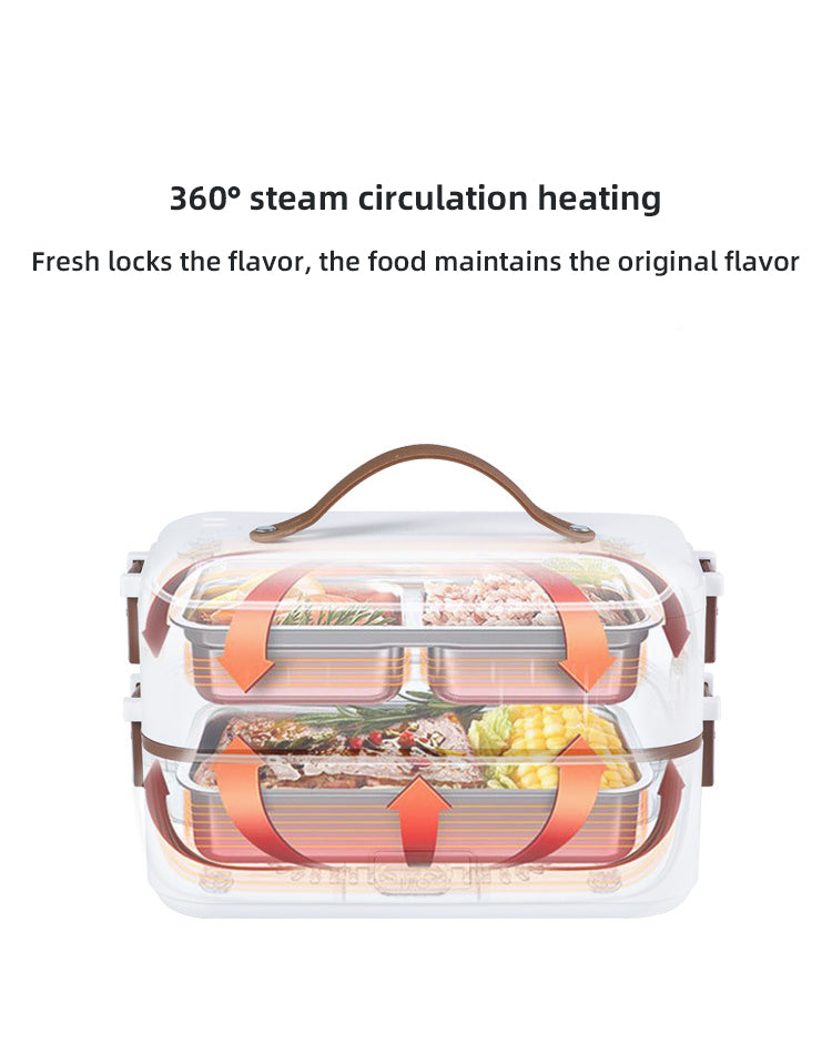 Heating Lunch Box