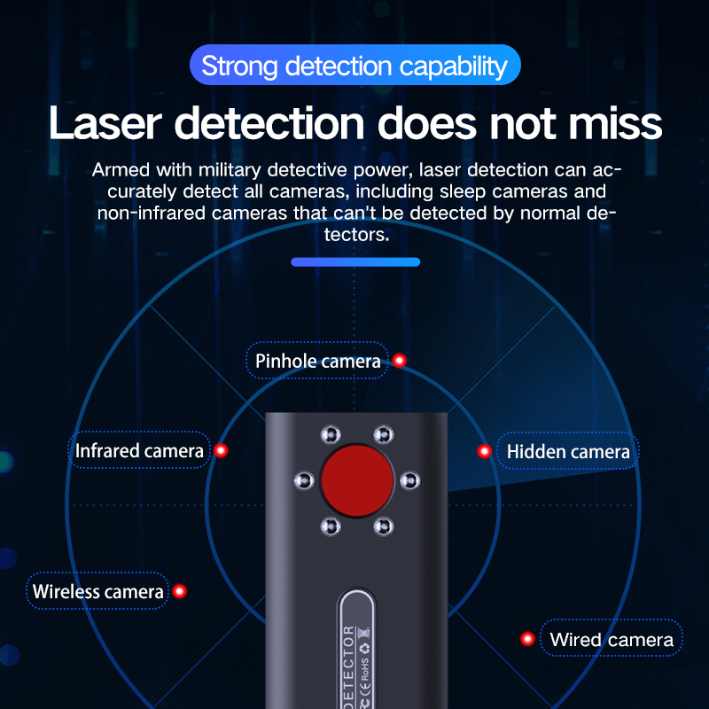 Hidden Camera and GPS Tracker Detector