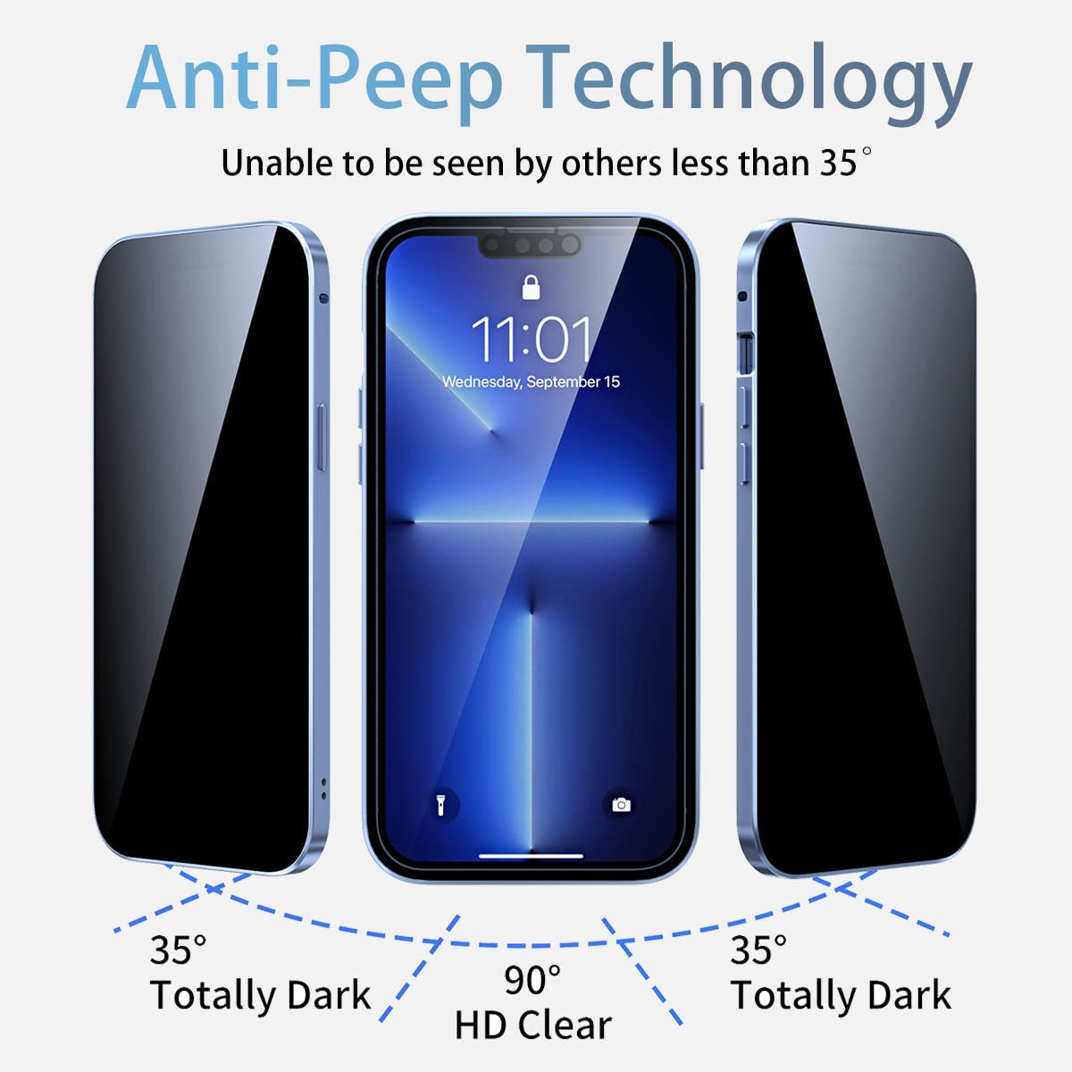 iPhone Privacy Anti-Peeping Case with Tempered Glass