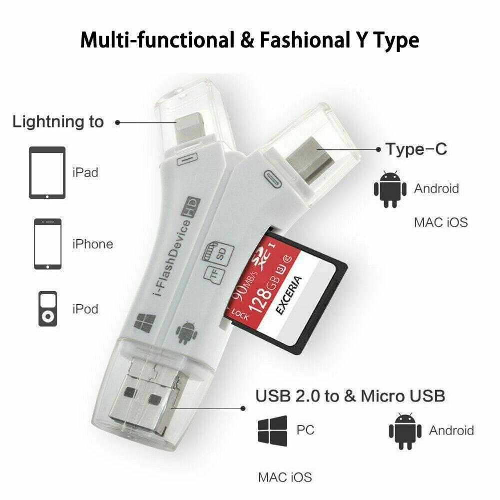 LAST DAY 49% OFF 4-in-1 Media Transfer,Universal Card Reader For All Devices