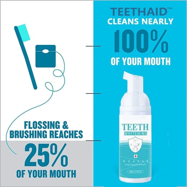 LAST DAY 50% Off - Teeth Whitening Mousse