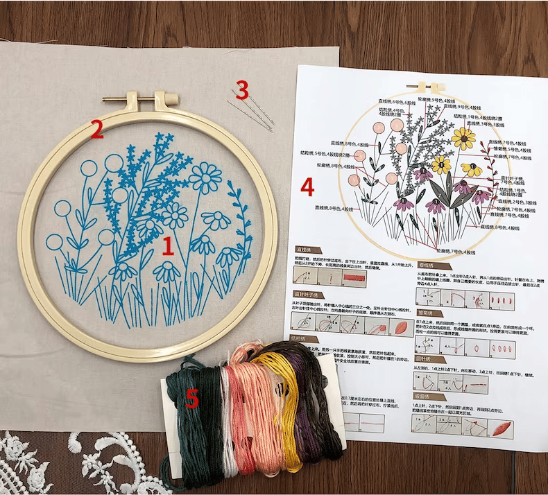 Last Day 70% OFF - Perfect Gift - Embroidery Hoop Flower Kit for Beginner