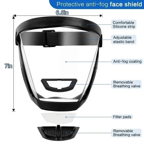 LAST DAY 70% OFF Anti-Fog Protective Full Face Shield 2.0 Upgrade