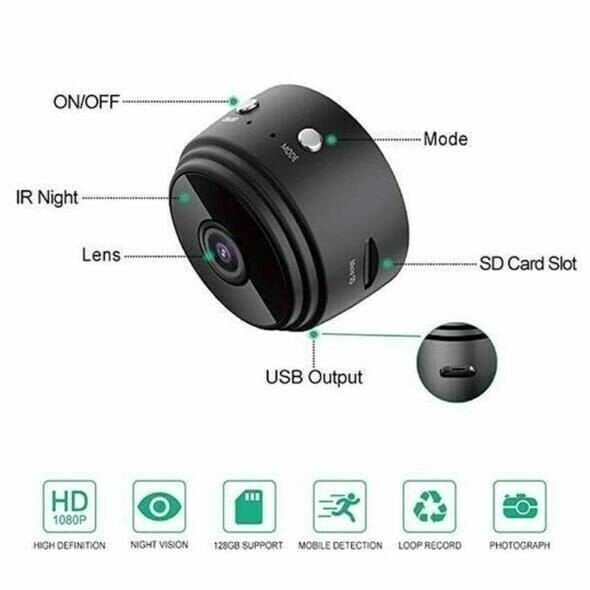 (Last Day Promotion - SAVE 48% OFF)Mini 1080p HD Wireless Magnetic Security Camera