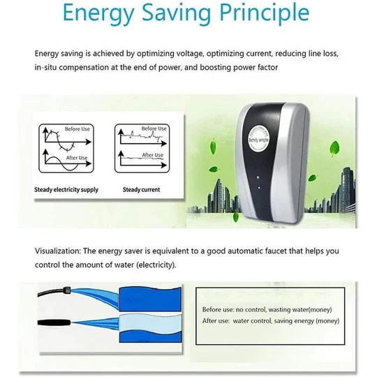 Last Day Promotion 49% OFF - Energy Saver Saving Device for Household Office Market Factory