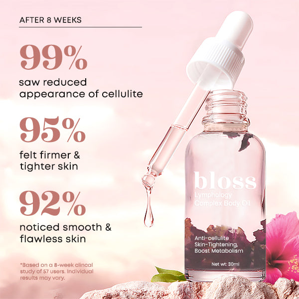 Limited Time Discount Last Day - Bloss Lymphology Complex Body Oil