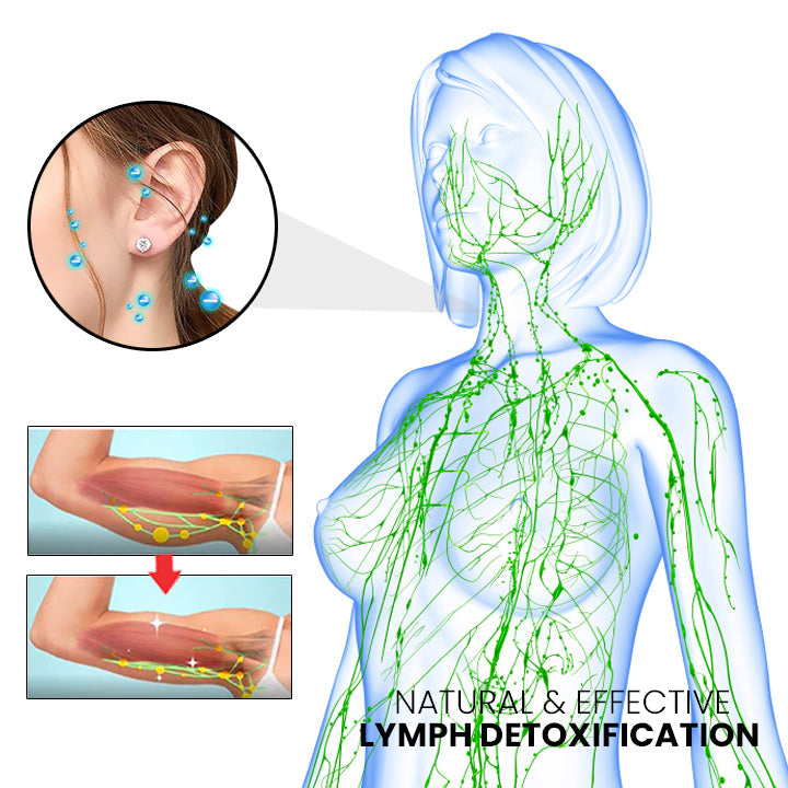 Metiz Lymphvity Magnetherapy Earrings