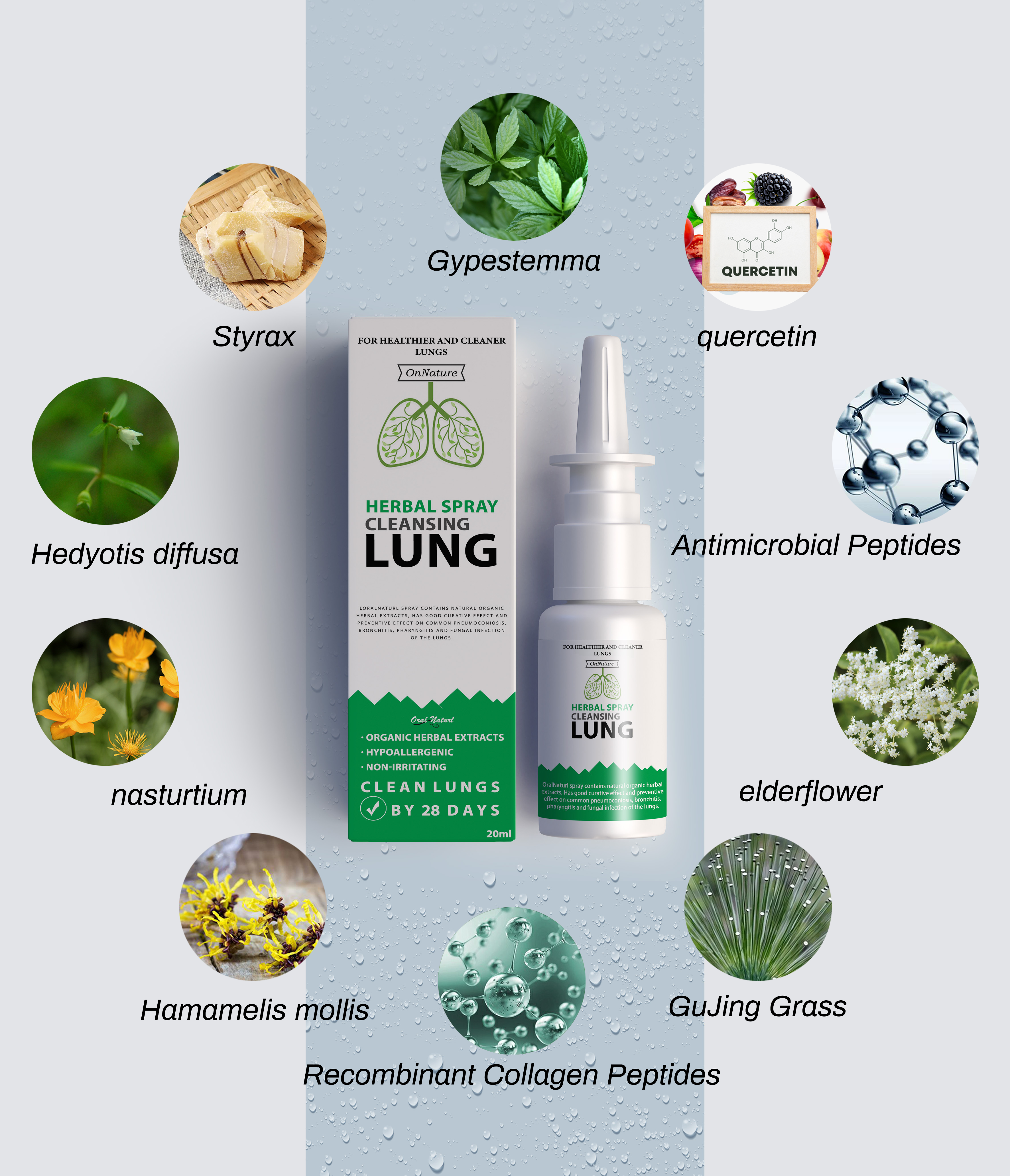 OnNature Herbal Organic Lung Clean & Repair Nasal Spray