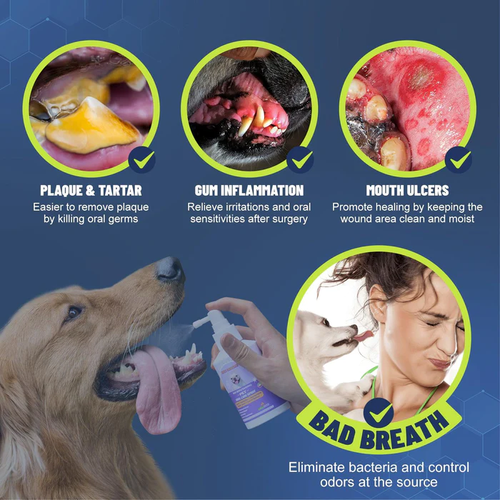 PetClean - Teeth Cleaning Spray for Dogs & Cats, Eliminate Bad Breath, Targets Tartar & Plaque, Without Brushing