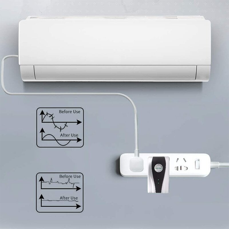 PowerSave - Energy Saver Saving Device for Household Office Market Factory - BUY 2 GET 1 FREE NOW