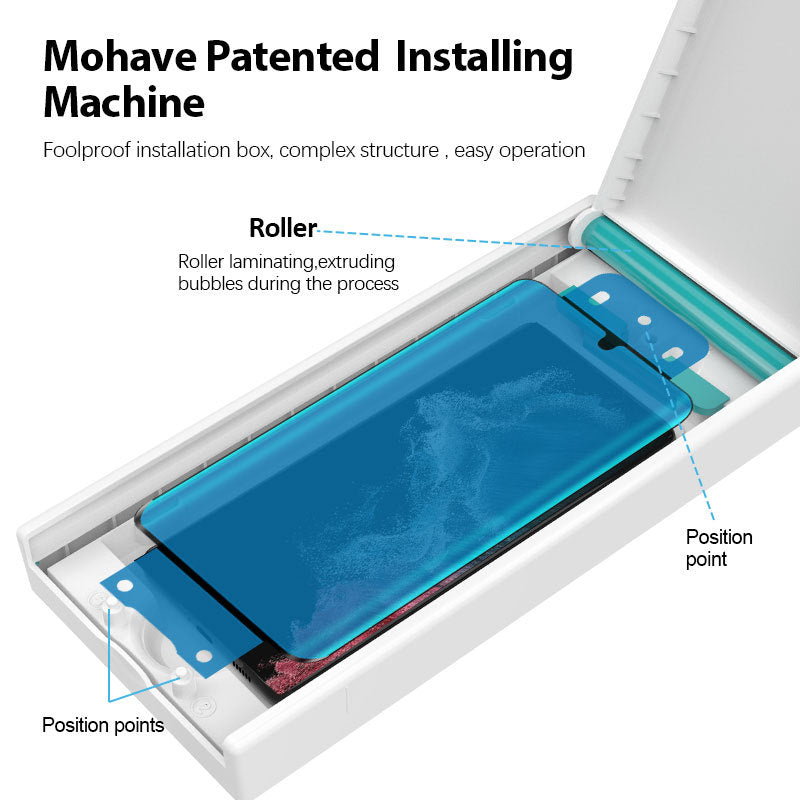 Premium Screen Protector film with Installation Box for Galaxy S23 Ultra