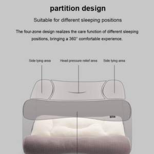 Super Comfortable Ergonomic Pillow