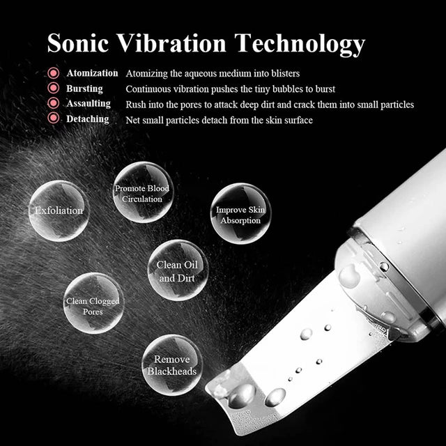 Ultrasonic Facial Scrubber