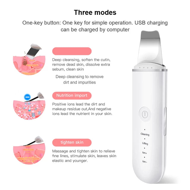 Ultrasonic Facial Scrubber