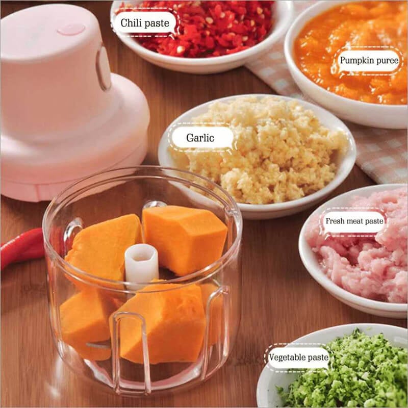 Wireless Food Chopper