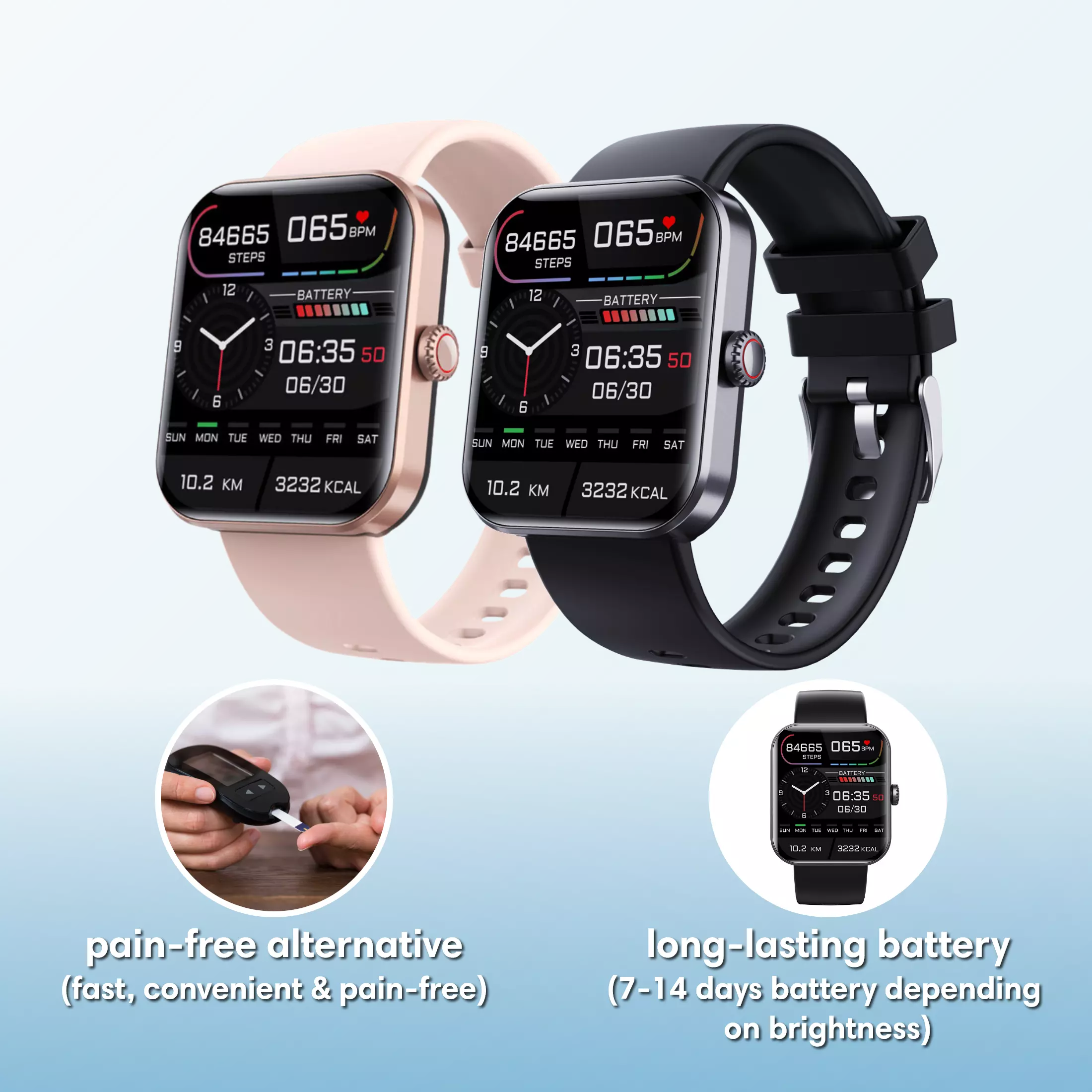 nonize-blood-glucose-monitoring-smartwatch-lulunami
