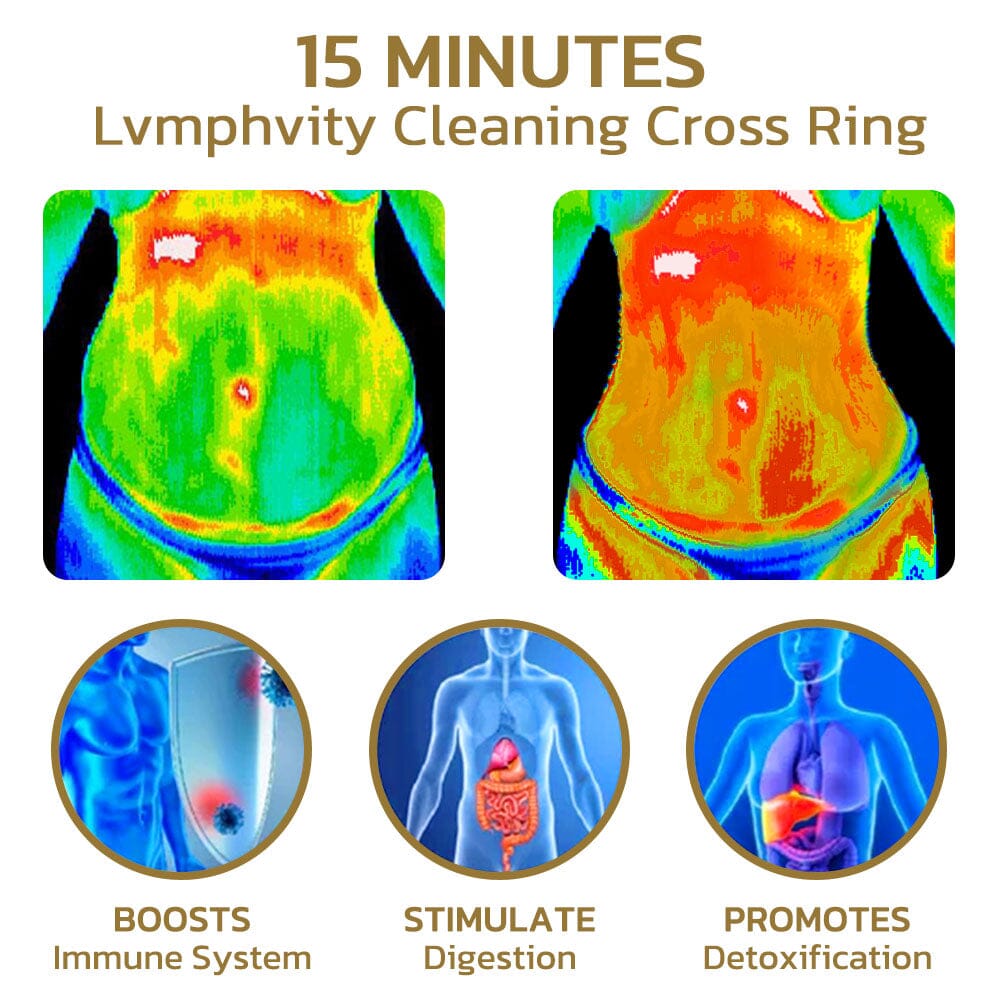 flysmus Voghtic Magnetique Lvmphvity Cleaning Cross Ring