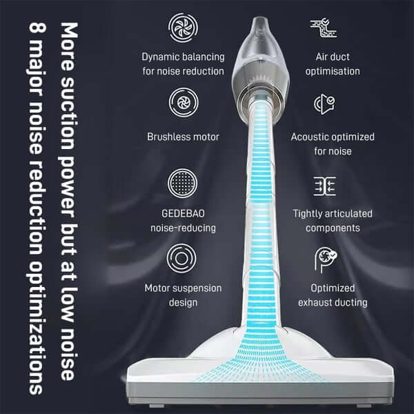 Household Wireless High-power Vacuum