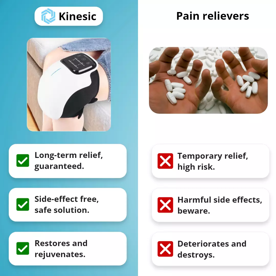 Kinesic Knee Massager