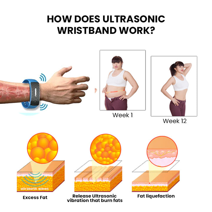 (LAST DAY 70% OFF)  Matteo Ultrasonic Body Shape Wristband Pro