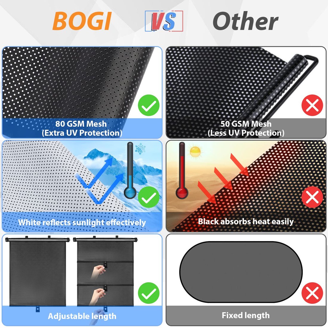 Last Day Promotion 49% OFF - Retractable Window Roller Sunshade For Truck/car/SUV/bedroom/kitchen/living room/office