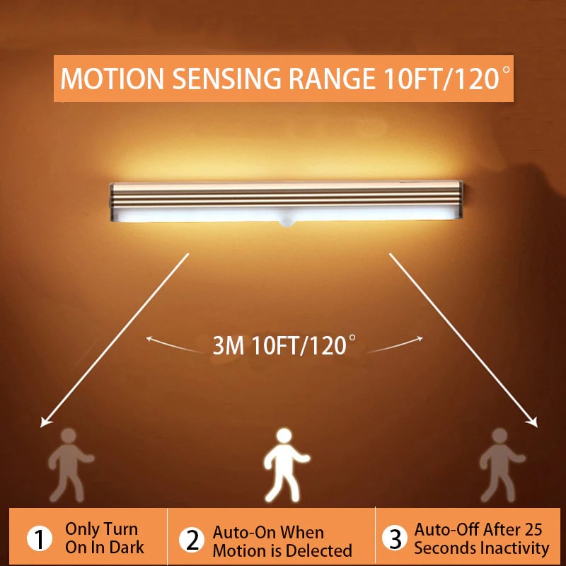 LED Night Light Motion Sensor  USB Rechargeable