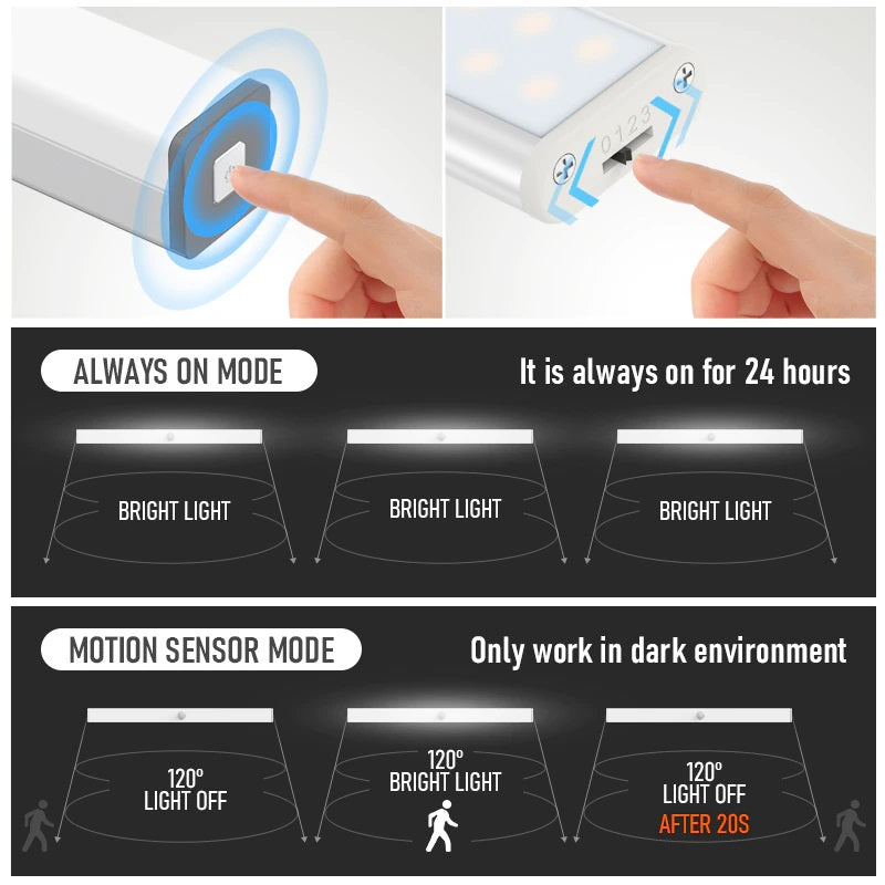 LED Night Light Motion Sensor  USB Rechargeable