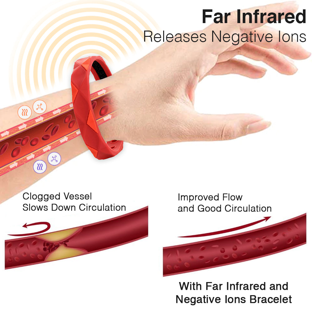 RedUp Far Infrared Negative Ions Wristband (Limited Time Discount – Last Day)