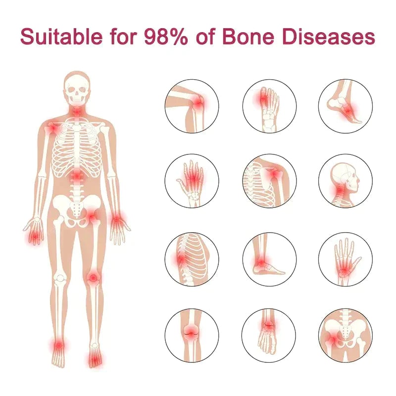 SouthMoon Joint & Bone Therapy Cream - Effective Bone Correction