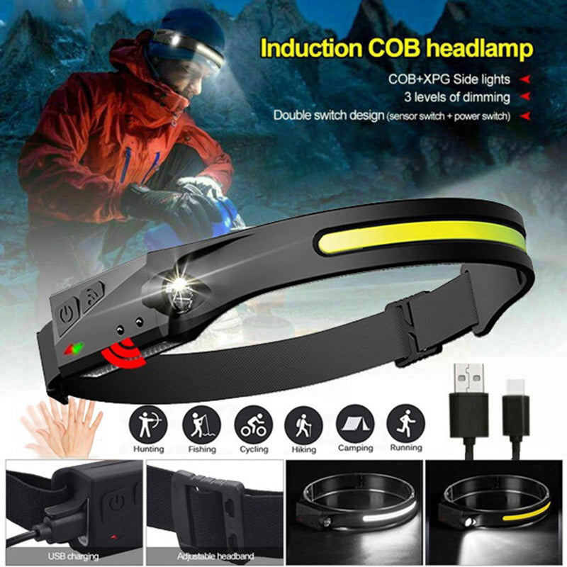 TrailBlaze Full Vision Head Lamp