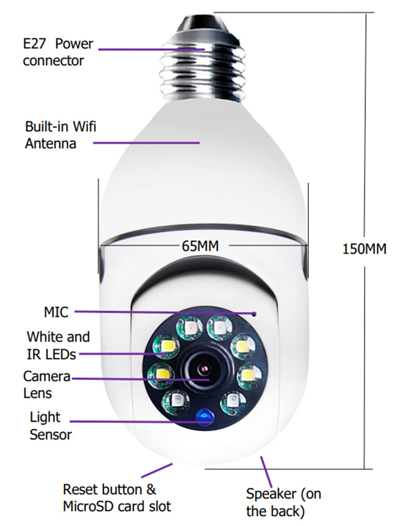 Wifi Security Camera