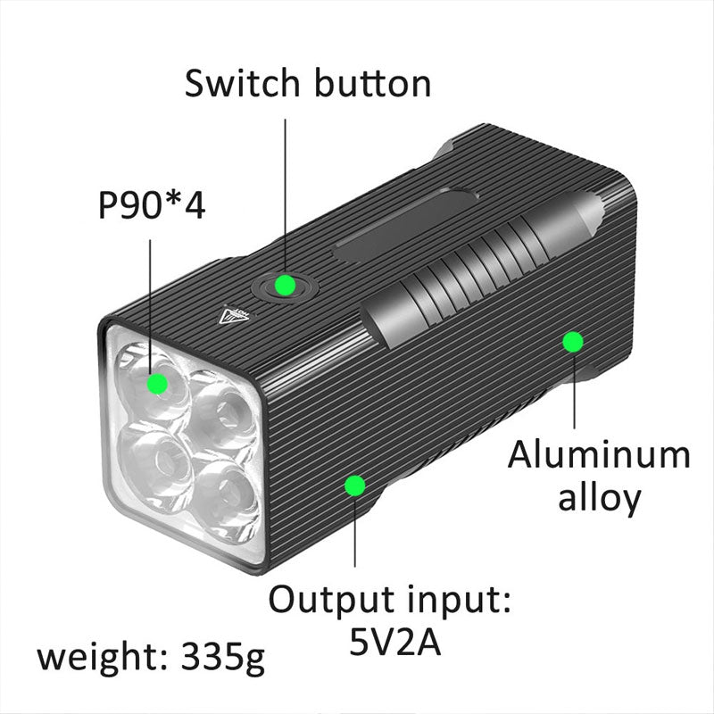 Zynon Tactical Headlight