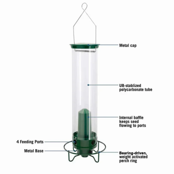 timbelly Squirrel-Proof Bird Feeder