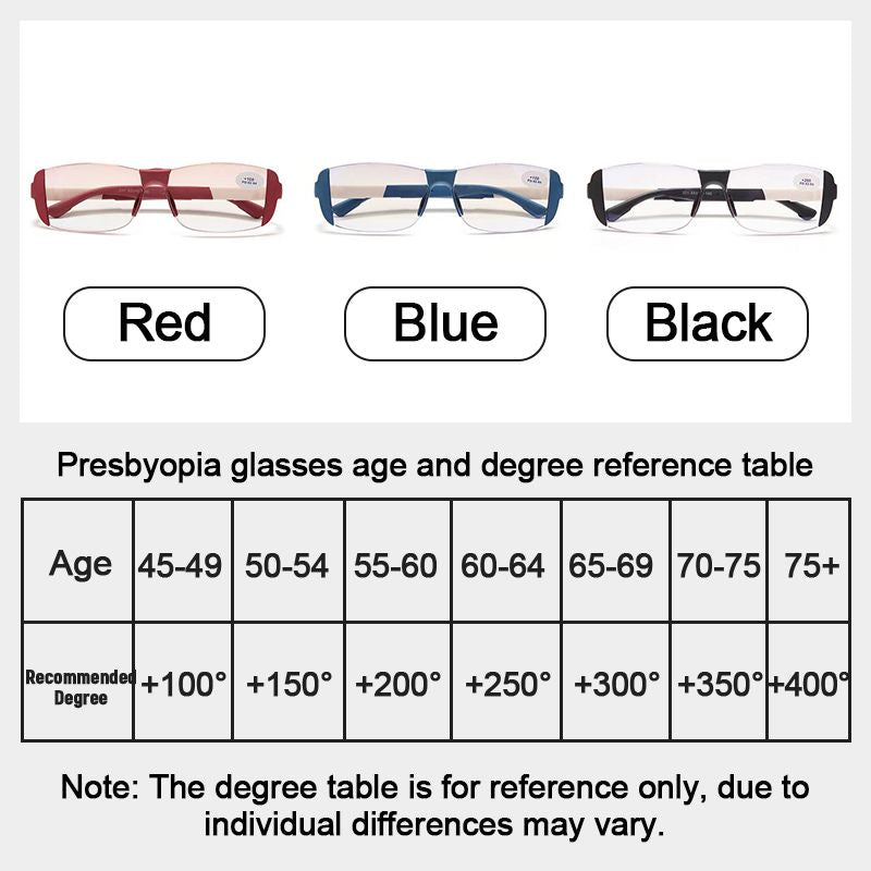 Anti-blue Anti-fatigue Far And Near Dual Use Reading Glasses (50% OFF)