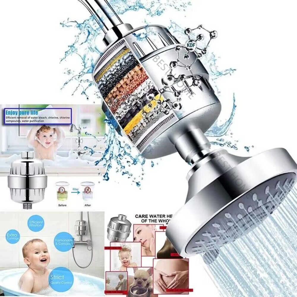 AquaTheory Shower Filter