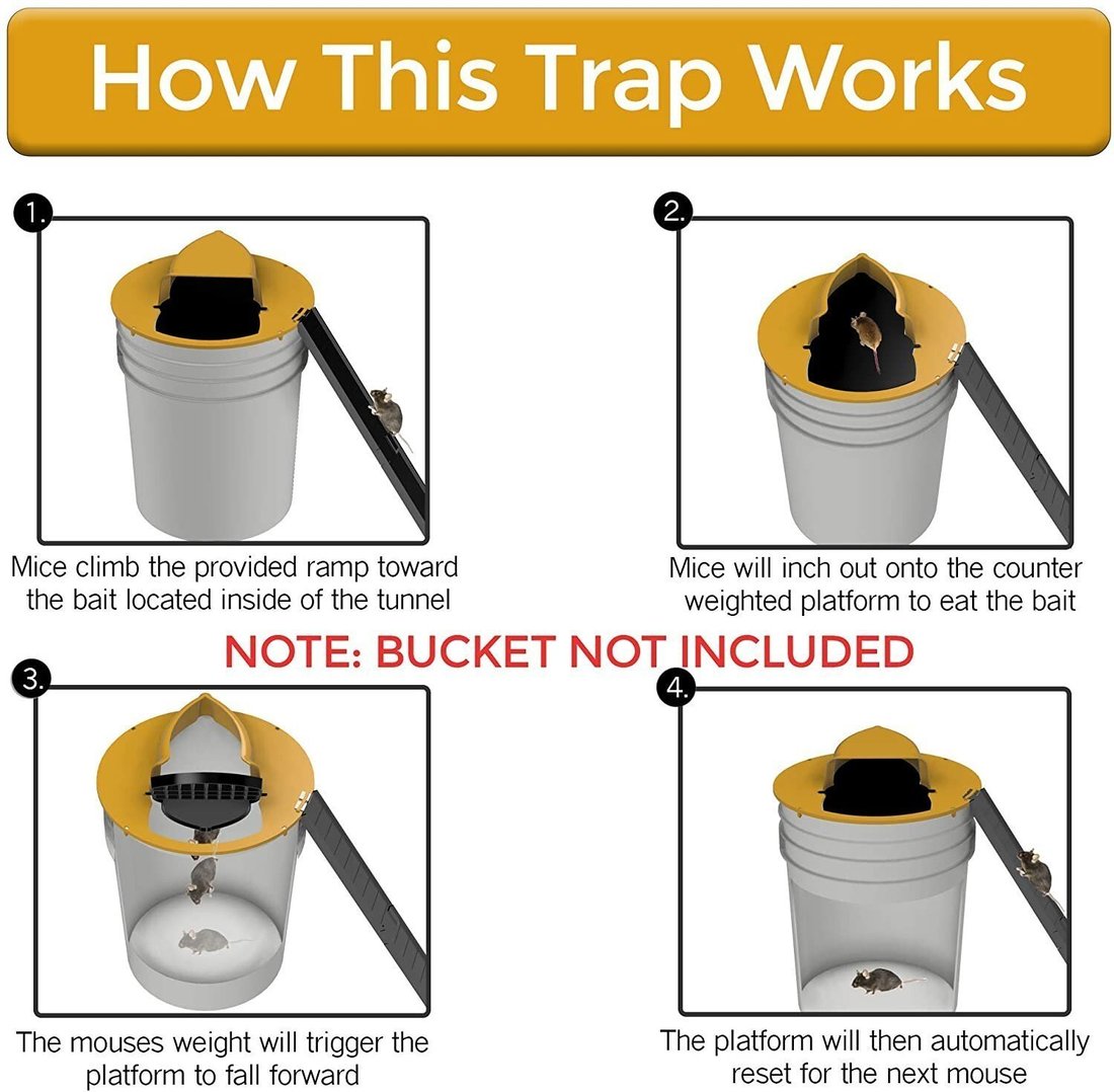 Blowout Sale 50% OFF - Bucket Lid Mouse Trap (Barrel not included)