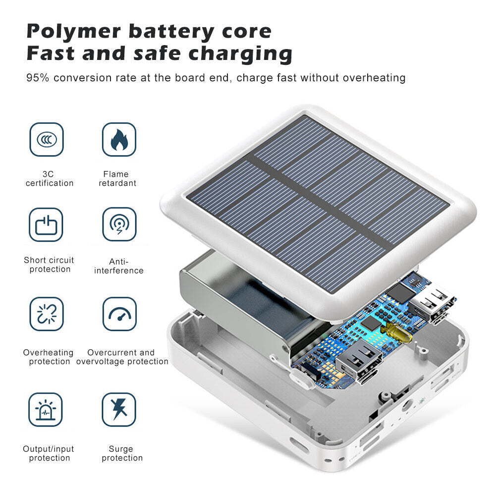 Booros Solar PowerBank