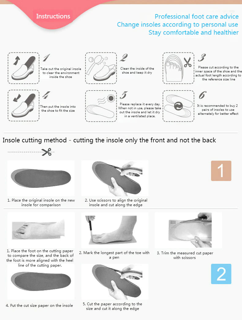 CloudStride Insoles